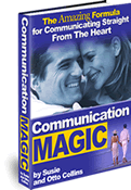 communication communication