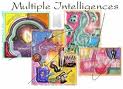 Thinking skills impact on Interpersonal relationships multiple initelligences
