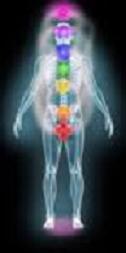 more about auras and energy fields auras