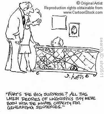 Correlation with Left Brain Linguistic intelligence
