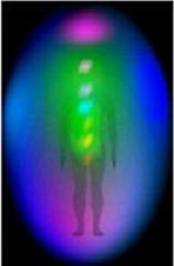 Auras and chakras