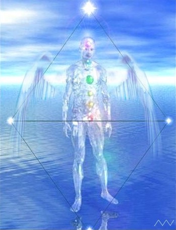 Call yourself to Presence: Energetically Human Energy field